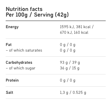 Sachet Maurten Drink Mix 160 - Image 6