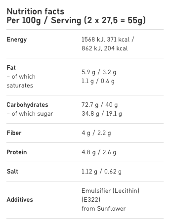 Box Maurten Solid C 160 - Image 5